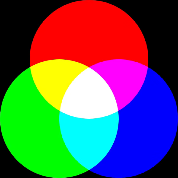 三原色混合成不同颜色的光
